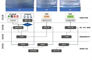 开云全站app登录全网截图3